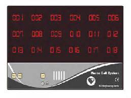 Overseas Sales & Services