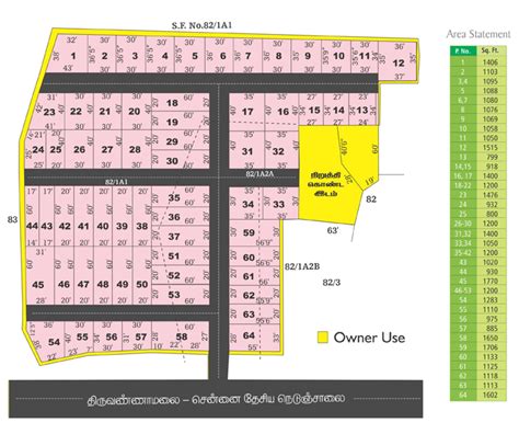 Thamizh Aruvi Real Estate