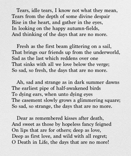 Diagram of Tears, Idle Tears | Quizlet