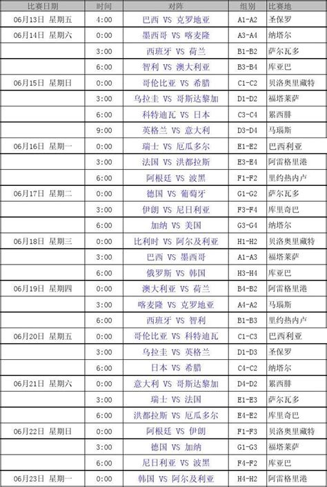 小组赛赛程安排