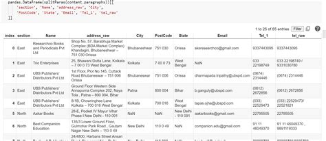 Image result for Extract Text From Word Document Python