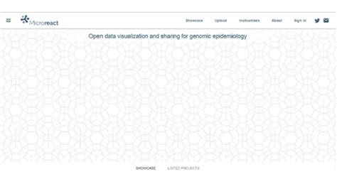 Scientists develop free online epidemic tracking tool