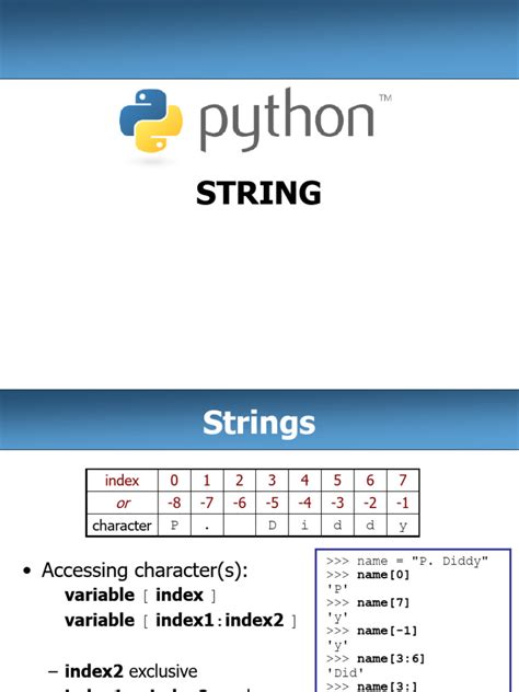 Image result for Python String in Computing