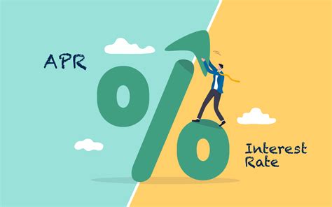 How APR Is Calculated 的图像结果