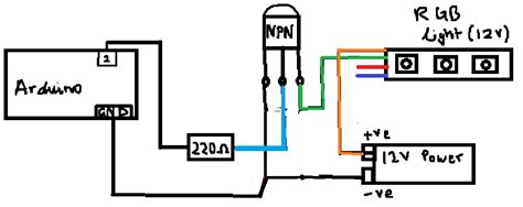 Image result for Arduino Analog LED Strp Code