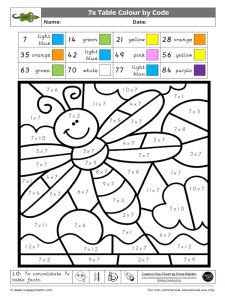 Image result for Graph Table 7X9
