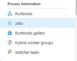 Image result for SQL Stored Procedure to Azure Micro Services