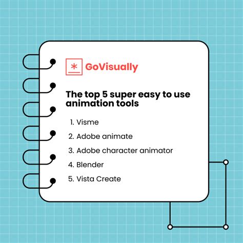Image result for Animation Tools