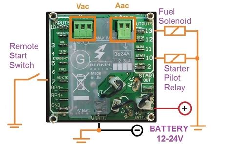Image result for Automatic Generator Start Module