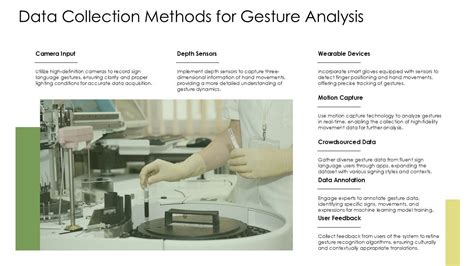 Sign Language PowerPoint 的图像结果