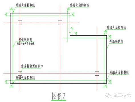 高层、测量放线标准_技术支持_江苏恒得安工程有限公司