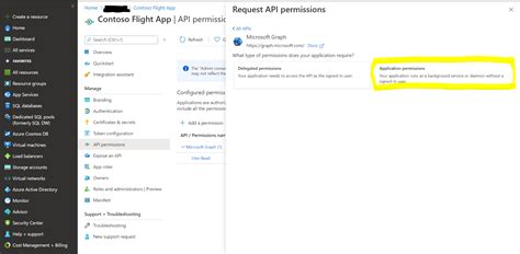 Image result for Teams Federation Configuration Graph API