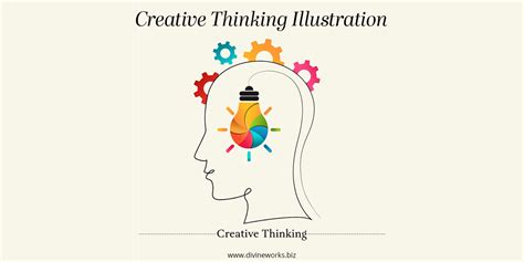 Image result for Creative Thinking Chart