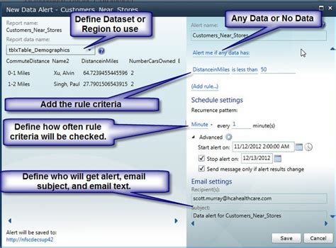 Image result for SQL Server Reporting Services 2012