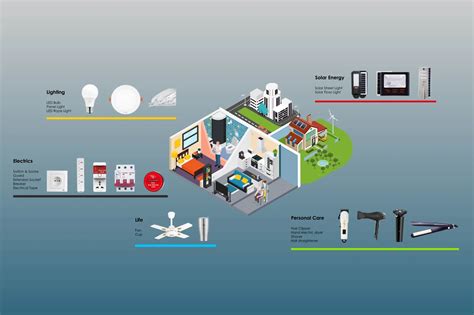 i-TTL Customer Service Process 的图像结果