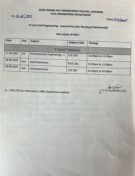 CED - Home | Department of Civil Engineering