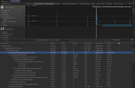 Image result for Unity Fast Loondowndsights