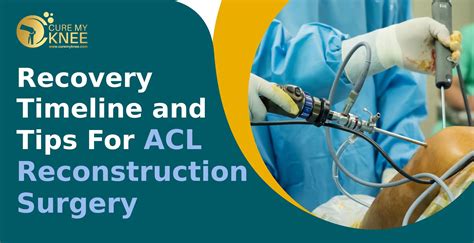 Image result for ACL Surgery Recovery