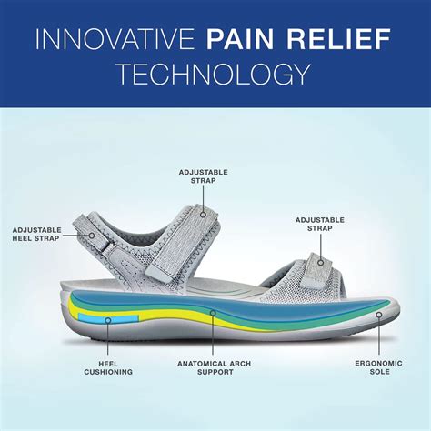 Buy Arch Support Sandals for Women, Ideal for Heel and Foot Pain Relief ...