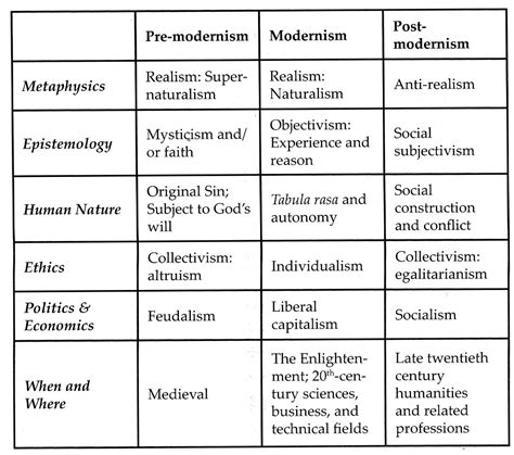 Classical Liberalism Visual Example 的图像结果