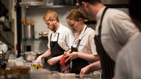 Commis Chef Interview Questions 的图像结果