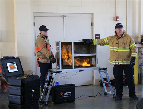 Flashpoint Training 的图像结果