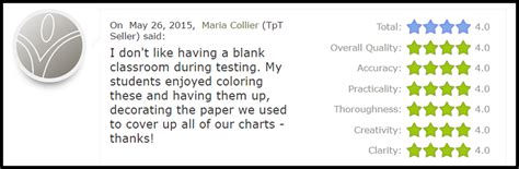 Image result for Aware Student Testing