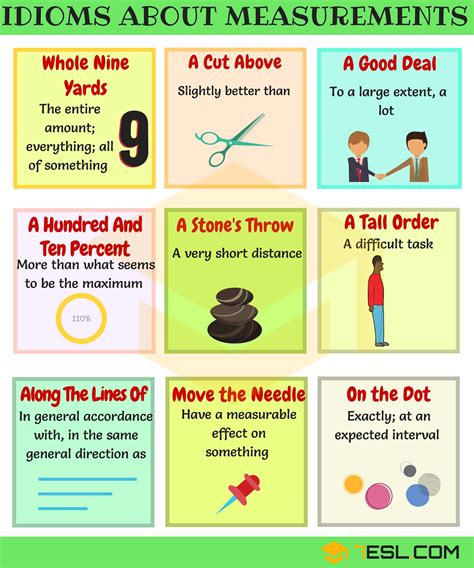 List Of Idioms And Their Meanings Printable
