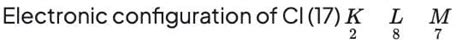 Class 10 Science Chapter 4 Previous Year Questions - Carbon and its ...