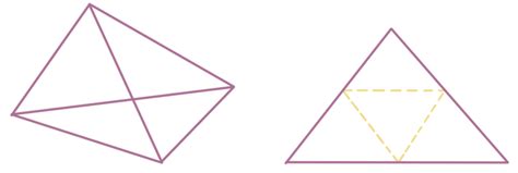 Net of a Triangular Pyramid 的图像结果