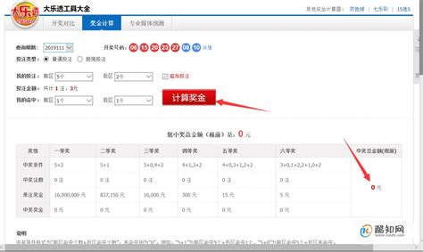 福彩3d中奖规则明细及奖金表（根据中国福利彩票官网发布）_探秘志