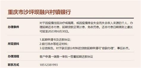 重庆市沙坪坝融兴村镇银行个人住房贷款延期还本付息政策_房家网
