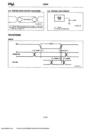 Image result for 8259A Microprocessor Applications