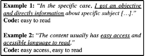 Image result for Questionnaire Coding