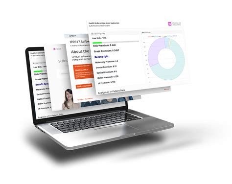 Simplified analytics and modern technologies