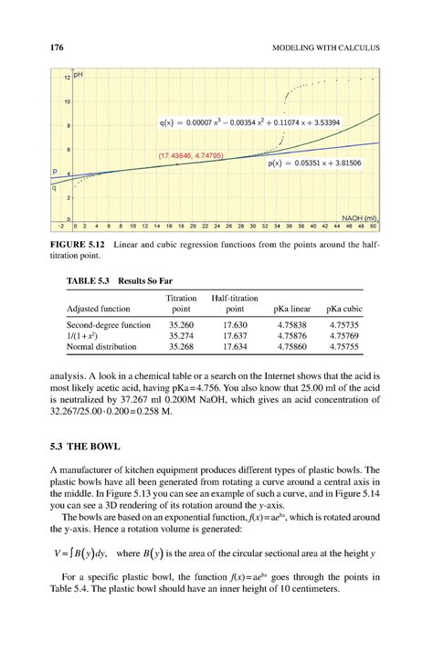 Mathematical Modeling Applications with Geo Gebra ( PDFDrive )-70 - 176 ...