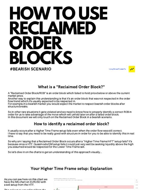 Image result for Reclaimed Order Block