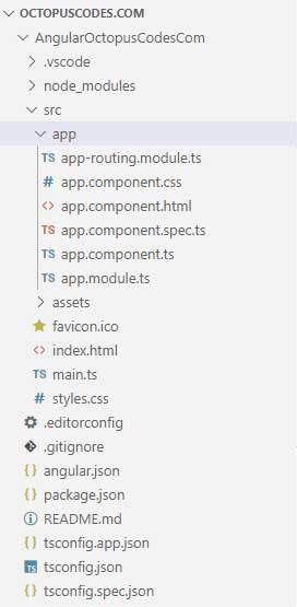 Image result for AngularJS Installation On Windows