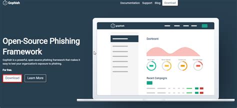 Gophish Tutorial 的图像结果
