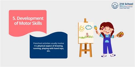 What Is The Right Age For Preschool: A Complete Parent's Guide