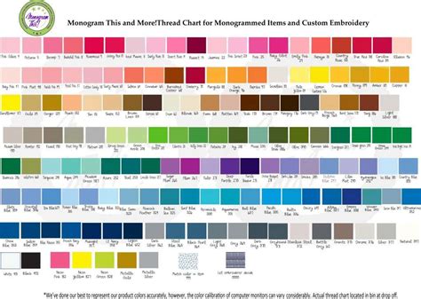 Image result for Thread Art Thread Color Chart
