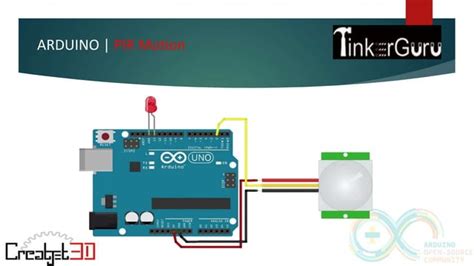 Image result for Arduino Comuter Interfacing