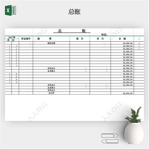 出纳员常用表格模板汇总 - 知乎