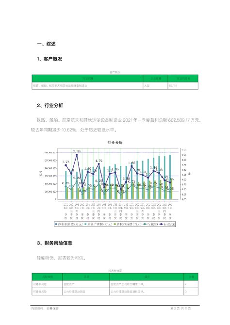 全球最大造船集团成立，市场中船系概念股有哪些- 今日头条_赢家财富网