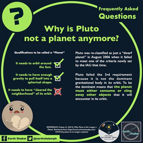 Pluto Not Loading 的图像结果