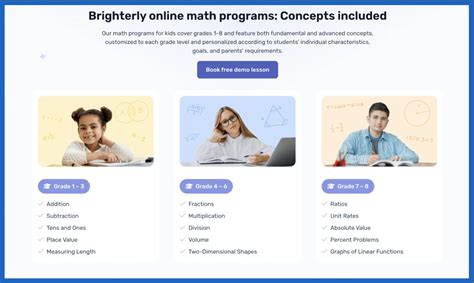Math Learning Websites 的图像结果