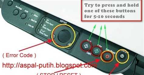 Image result for End Code