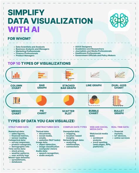 Ai vs Deep Learning 的图像结果