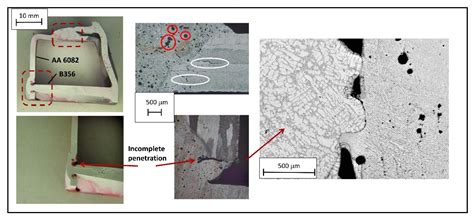 Study and Characterization of EN AW 6181/6082-T6 and EN AC 42100-T6 ...