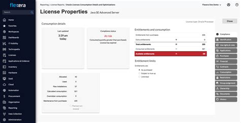 Image result for Java Runtime License
